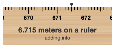 6.715 meters on a ruler 6.715 meters on a ruler