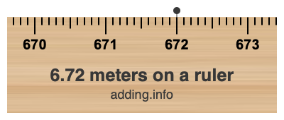 6.72 meters on a ruler 6.72 meters on a ruler