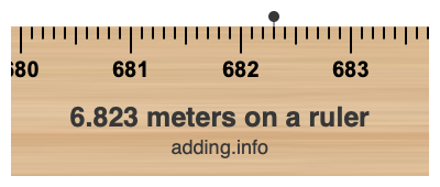 6.823 meters on a ruler