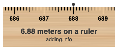 6.88 meters on a ruler