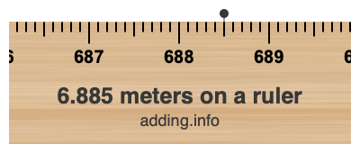 6.885 meters on a ruler 6.885 meters on a ruler