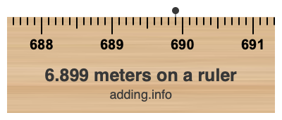 6.899 meters on a ruler 6.899 meters on a ruler
