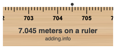 7.045 meters on a ruler