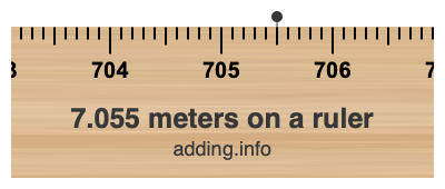7.055 meters on a ruler