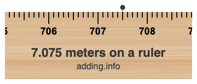 7.075 meters on a ruler