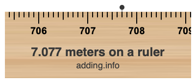 7.077 meters on a ruler