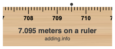 7.095 meters on a ruler