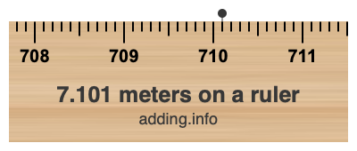 7.101 meters on a ruler