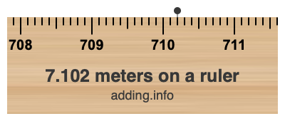 7.102 meters on a ruler