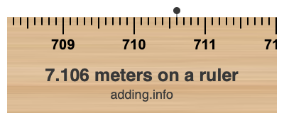 7.106 meters on a ruler