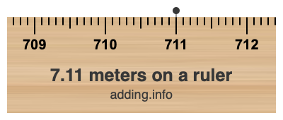 7.11 meters on a ruler