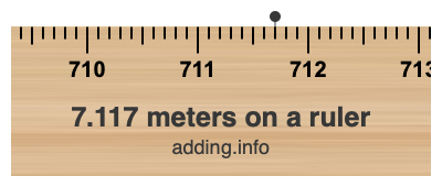 7.117 meters on a ruler