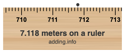 7.118 meters on a ruler