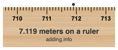 7.119 meters on a ruler