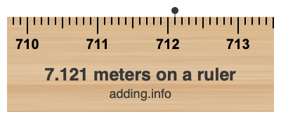 7.121 meters on a ruler