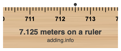7.125 meters on a ruler