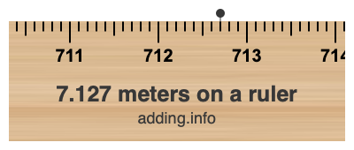 7.127 meters on a ruler