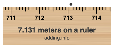 7.131 meters on a ruler