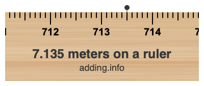 7.135 meters on a ruler