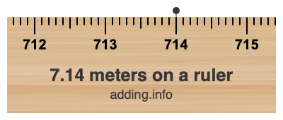 7.14 meters on a ruler