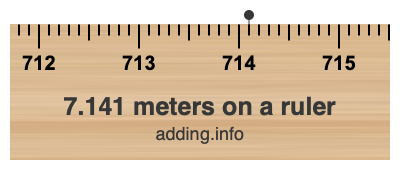 7.141 meters on a ruler