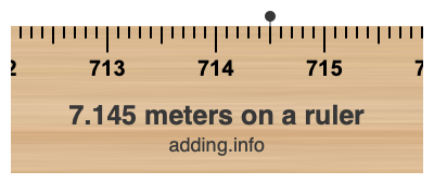 7.145 meters on a ruler