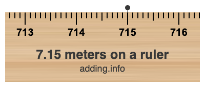 7.15 meters on a ruler