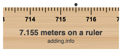 7.155 meters on a ruler
