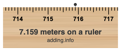 7.159 meters on a ruler