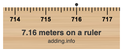 7.16 meters on a ruler