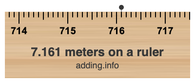 7.161 meters on a ruler
