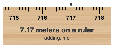 7.17 meters on a ruler