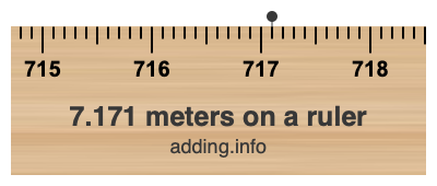 7.171 meters on a ruler