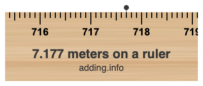 7.177 meters on a ruler