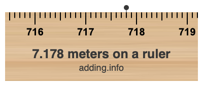 7.178 meters on a ruler 7.178 meters on a ruler