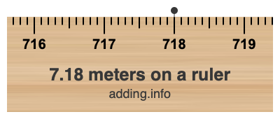 7.18 meters on a ruler 7.18 meters on a ruler