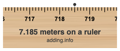 7.185 meters on a ruler 7.185 meters on a ruler