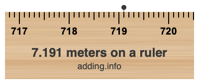 7.191 meters on a ruler
