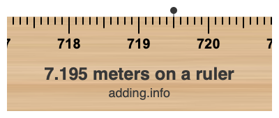 7.195 meters on a ruler