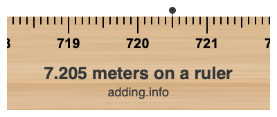 7.205 meters on a ruler