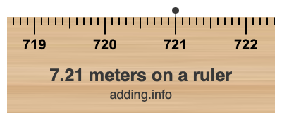 7.21 meters on a ruler