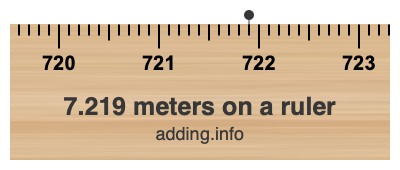 7.219 meters on a ruler