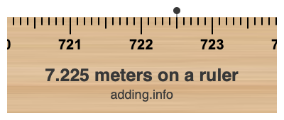 7.225 meters on a ruler