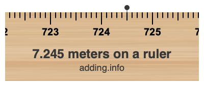7.245 meters on a ruler