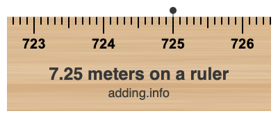 7.25 meters on a ruler