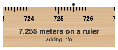 7.255 meters on a ruler