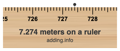 7.274 meters on a ruler