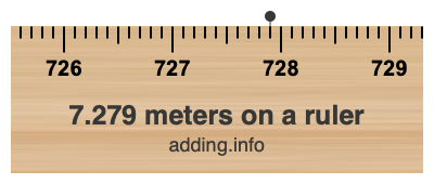 7.279 meters on a ruler
