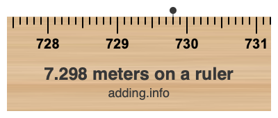 7.298 meters on a ruler