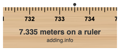 7.335 meters on a ruler